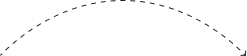 Curve Image